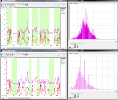 H223-12.4- idle v non-idle.png and 